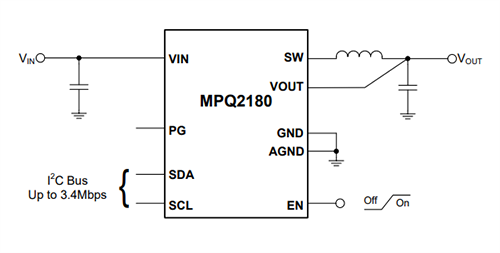 Application Circuit Diagram - Monolithic Power Systems (MPS) MPQ2180 AEC-Q100 Synchronous Step-Down Converters